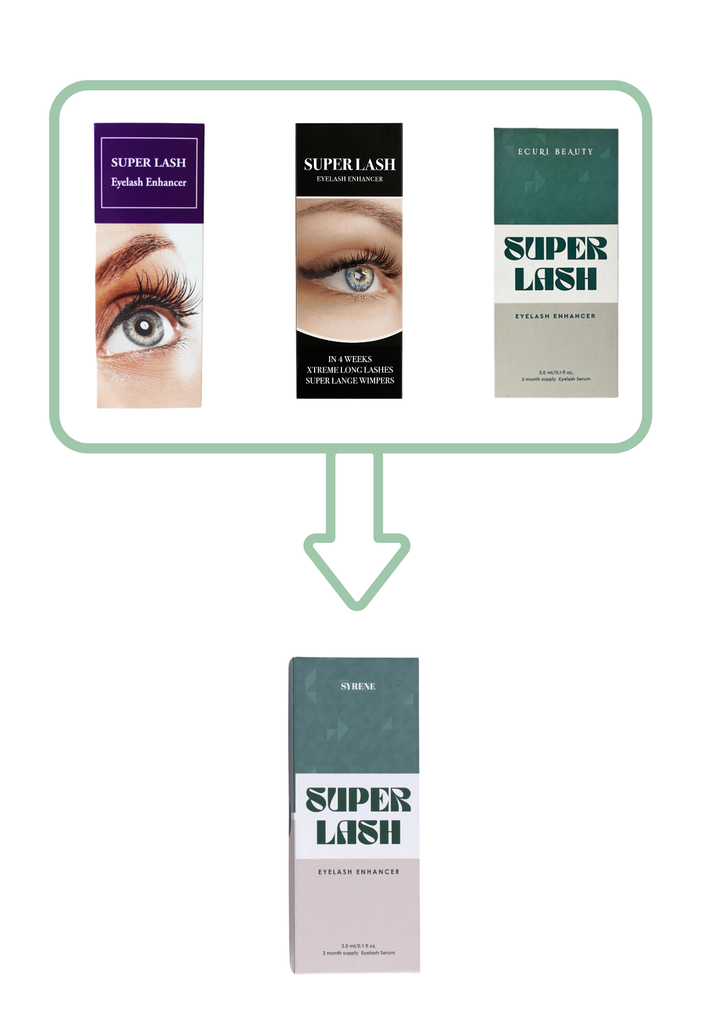 Ecuri superlash wordt Syrene Superlash